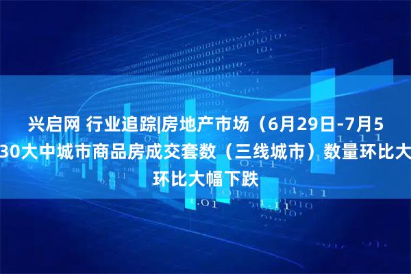 兴启网 行业追踪|房地产市场（6月29日-7月5日）：30大中城市商品房成交套数（三线城市）数量环比大幅下跌